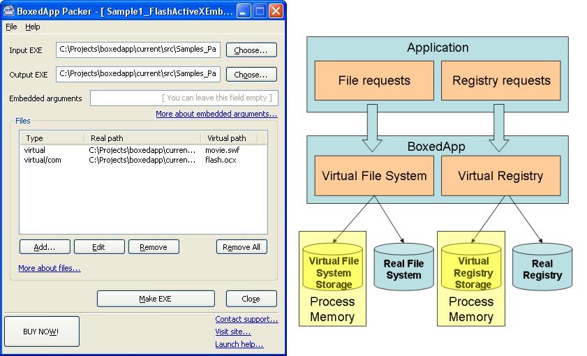 boxedapp-packer-pack-your-program-and-third-party-dependencies-in-a